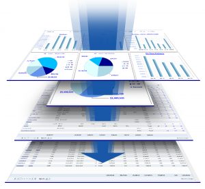 PeopleSense Analytics Powered by Portus Manufacturer Data Mining Analysis Reporting Software