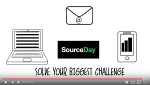 SourceDay Purchase Order Management