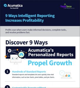9 Ways Intelligent Reporting Increases Profitability Infographic
