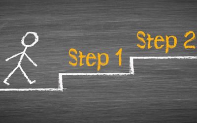 Your Step-by-Step Guide to Selecting the Right ERP Software for Service Companies
